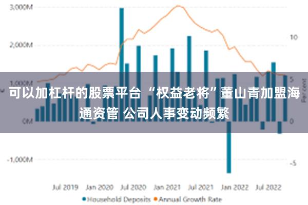 可以加杠杆的股票平台 “权益老将”董山青加盟海通资管 公司人事变动频繁