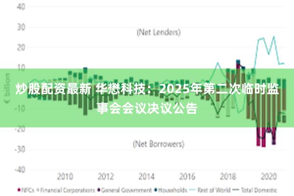 炒股配资最新 华懋科技：2025年第二次临时监事会会议决议公告