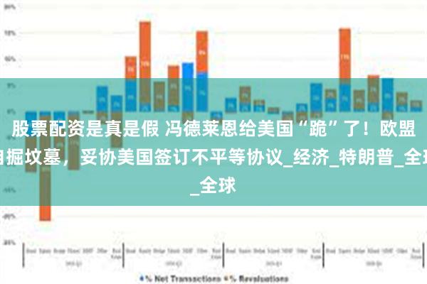 股票配资是真是假 冯德莱恩给美国“跪”了！欧盟自掘坟墓，妥协美国签订不平等协议_经济_特朗普_全球