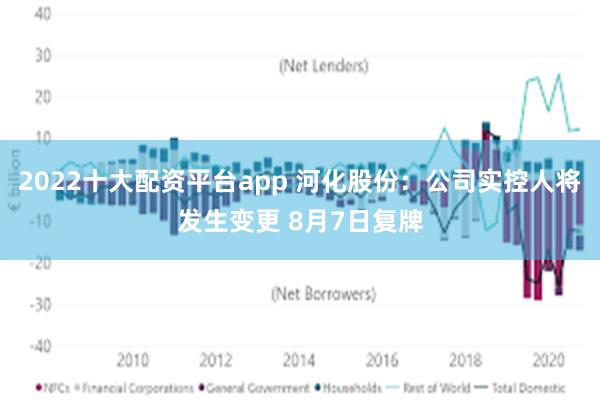 2022十大配资平台app 河化股份：公司实控人将发生变更 8月7日复牌