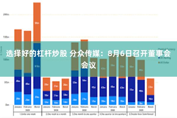 选择好的杠杆炒股 分众传媒：8月6日召开董事会会议