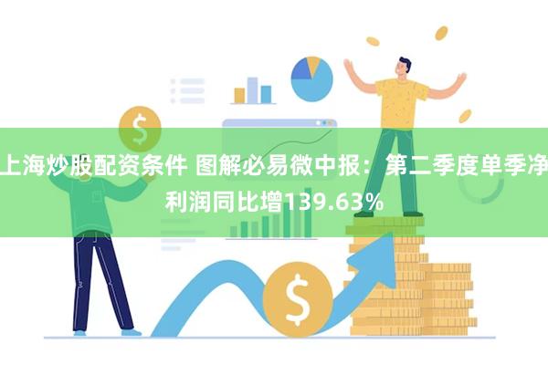 上海炒股配资条件 图解必易微中报：第二季度单季净利润同比增139.63%