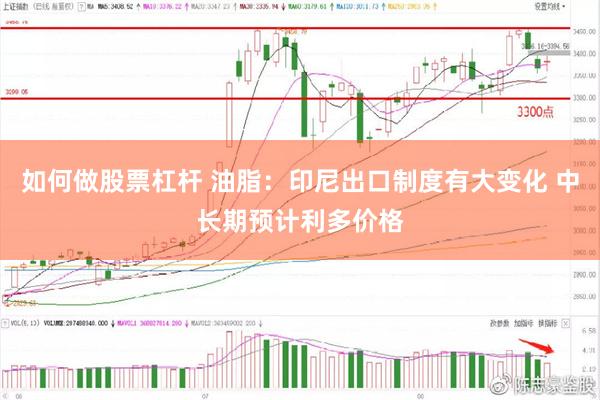 如何做股票杠杆 油脂：印尼出口制度有大变化 中长期预计利多价格