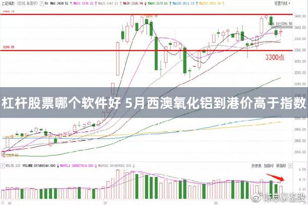 杠杆股票哪个软件好 5月西澳氧化铝到港价高于指数