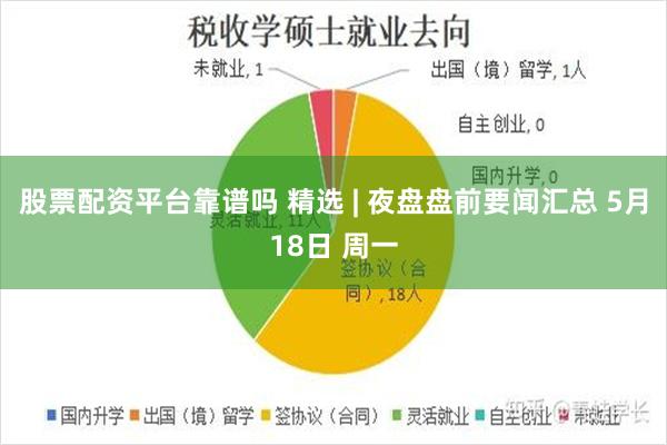 股票配资平台靠谱吗 精选 | 夜盘盘前要闻汇总 5月18日 周一
