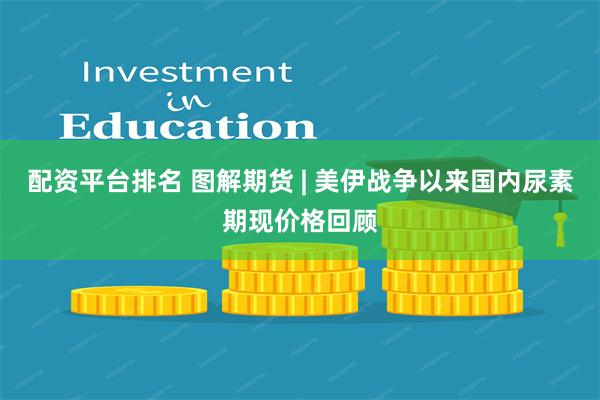 配资平台排名 图解期货 | 美伊战争以来国内尿素期现价格回顾