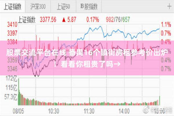 股票交流平台在线 番禺16个镇街房租参考价出炉！看看你租贵了吗→