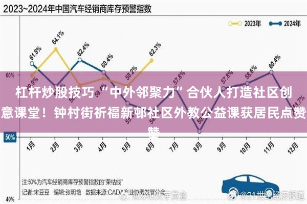 杠杆炒股技巧 “中外邻聚力”合伙人打造社区创意课堂！钟村街祈福新邨社区外教公益课获居民点赞