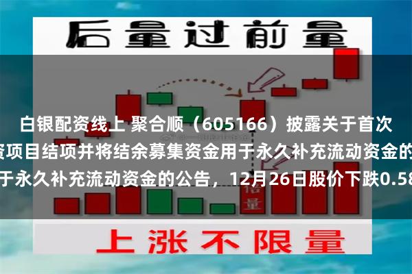 白银配资线上 聚合顺（605166）披露关于首次公开发行股票募集资金投资项目结项并将结余募集资金用于永久补充流动资金的公告，12月26日股价下跌0.58%