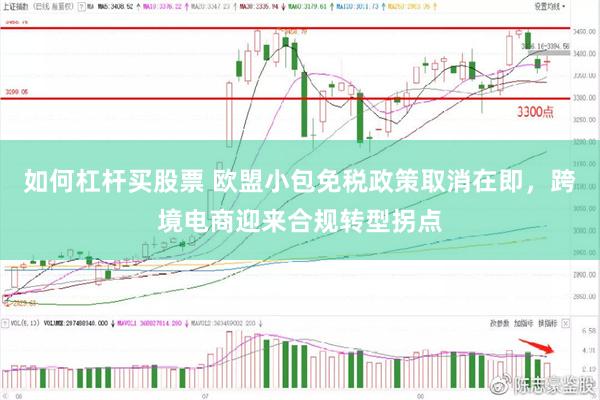如何杠杆买股票 欧盟小包免税政策取消在即，跨境电商迎来合规转型拐点