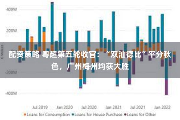 配资策略 粤超第五轮收官:“双汕德比”平分秋色,广州梅州均获大胜