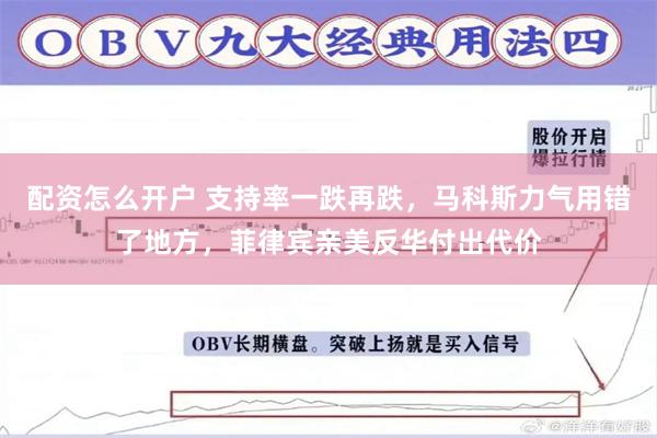配资怎么开户 支持率一跌再跌，马科斯力气用错了地方，菲律宾亲美反华付出代价