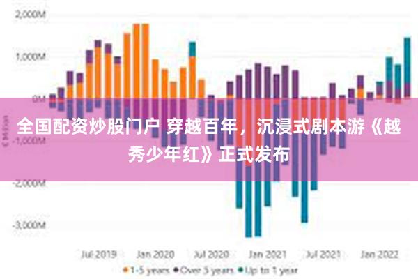 全国配资炒股门户 穿越百年，沉浸式剧本游《越秀少年红》正式发布