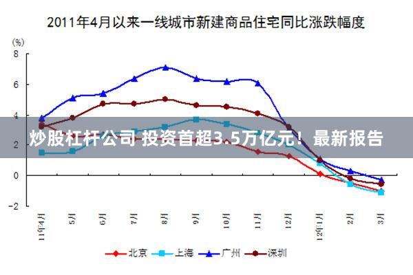 炒股杠杆公司 投资首超3.5万亿元！最新报告