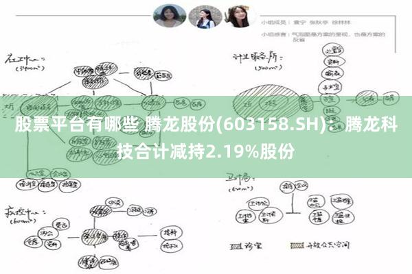 股票平台有哪些 腾龙股份(603158.SH)：腾龙科技合计减持2.19%股份