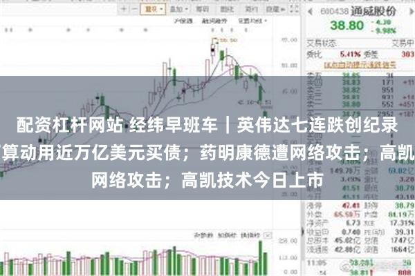 配资杠杆网站 经纬早班车|英伟达七连跌创纪录;美财政部打算动用近万亿美元买债;药明康德遭网络攻击;高凯技术今日上市