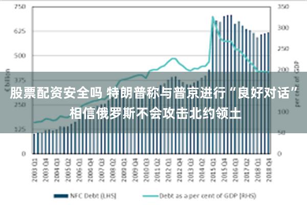 股票配资安全吗 特朗普称与普京进行“良好对话” 相信俄罗斯不会攻击北约领土