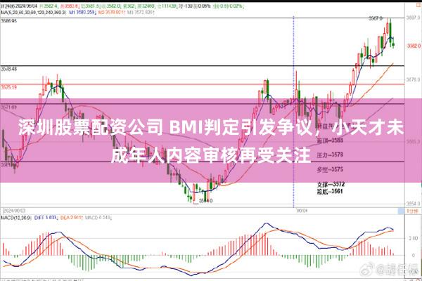 深圳股票配资公司 BMI判定引发争议，小天才未成年人内容审核再受关注