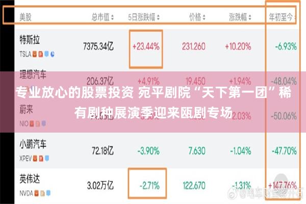 专业放心的股票投资 宛平剧院“天下第一团”稀有剧种展演季迎来瓯剧专场