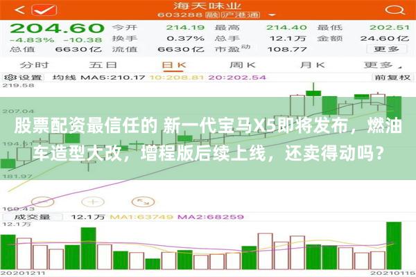股票配资最信任的 新一代宝马X5即将发布，燃油车造型大改，增程版后续上线，还卖得动吗？