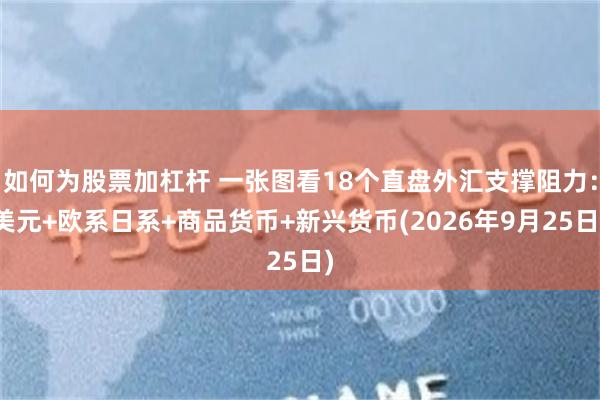 如何为股票加杠杆 一张图看18个直盘外汇支撑阻力：美元+欧系日系+商品货币+新兴货币(2026年9月25日)