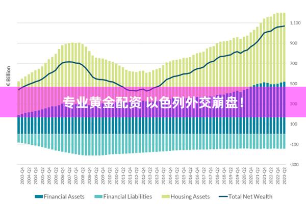 专业黄金配资 以色列外交崩盘！