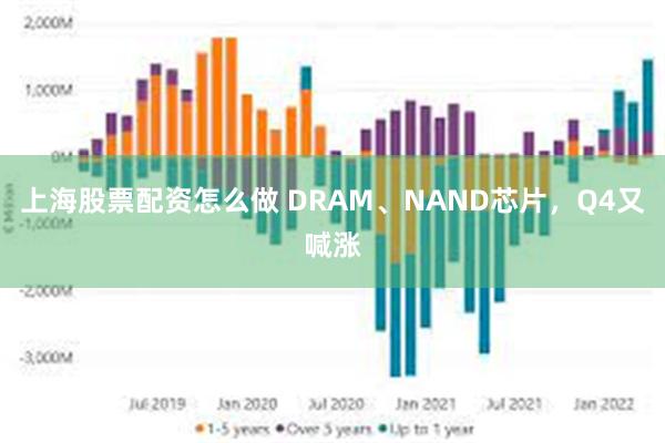 上海股票配资怎么做 DRAM、NAND芯片，Q4又喊涨