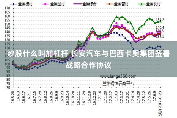 炒股什么叫加杠杆 长安汽车与巴西卡奥集团签署战略合作协议